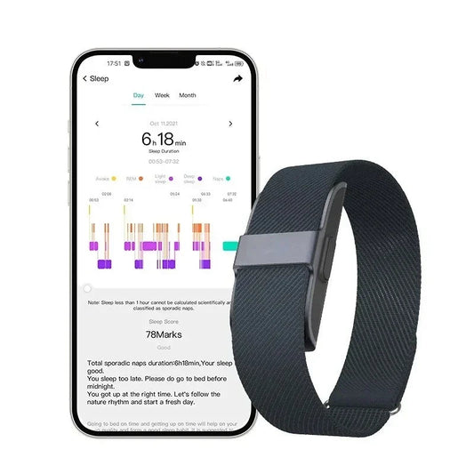 Smart Fitness Bracelet with Heart Rate