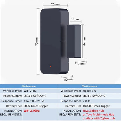 Wi-Fi Door Window Entry Sensor